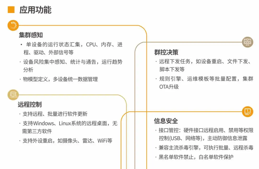 企業(yè)微信截圖_17191965906481