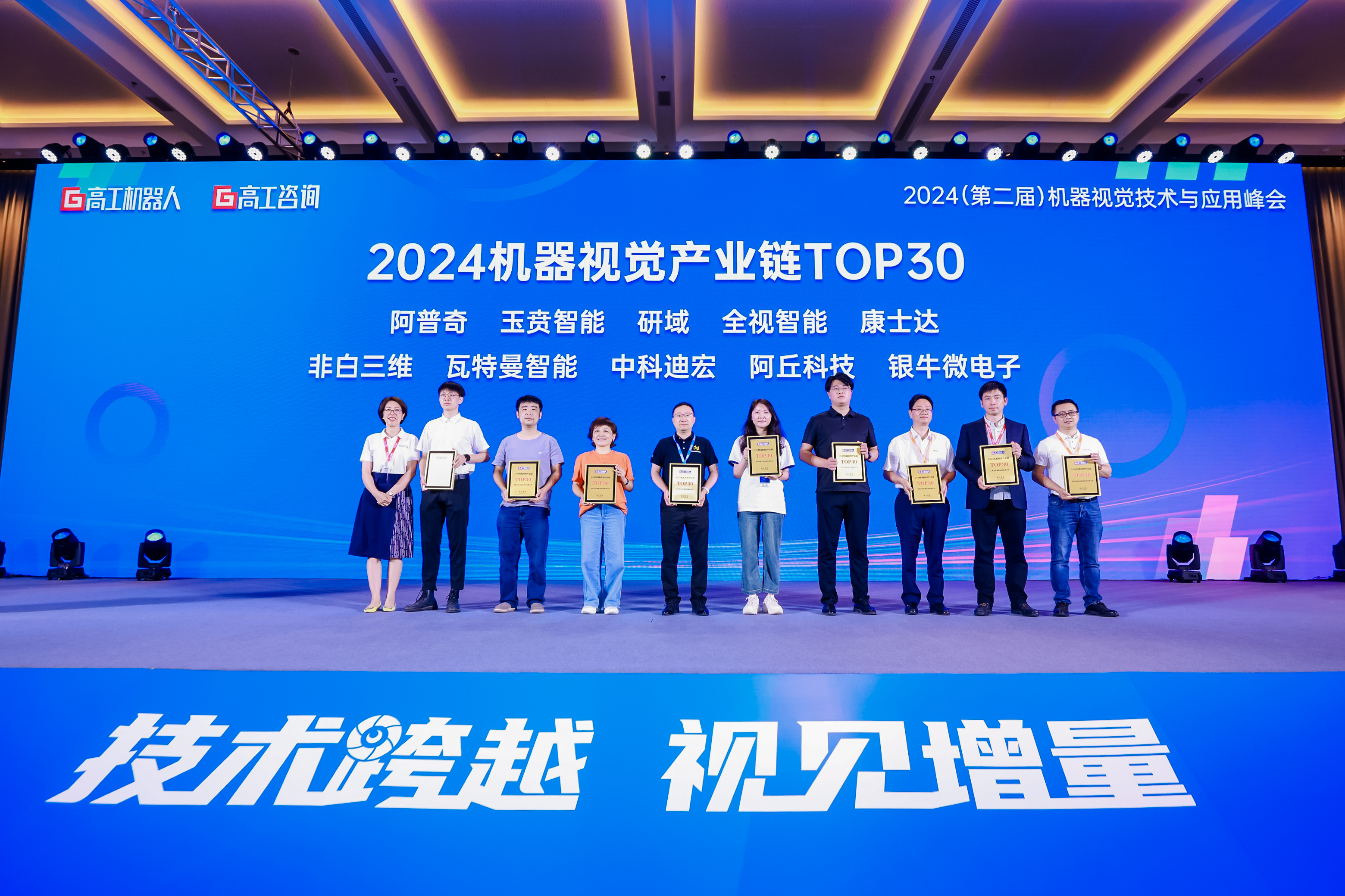 喜報 | 阿普奇再獲機器視覺行業(yè)殊榮！