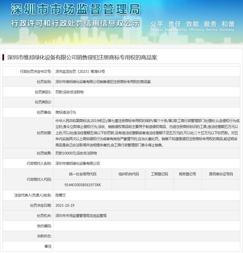 深圳市維邦綠化設(shè)備銷(xiāo)售侵犯注冊(cè)商標(biāo)專(zhuān)用權(quán)的商品案